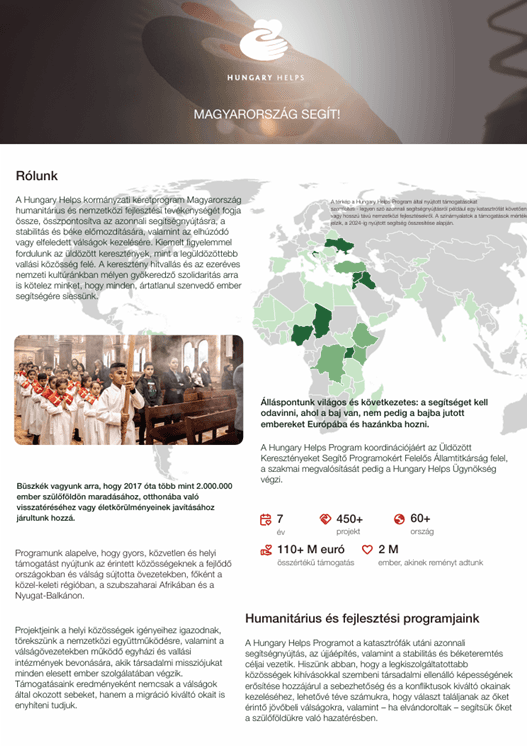 Hungary Helps Program (HUN)